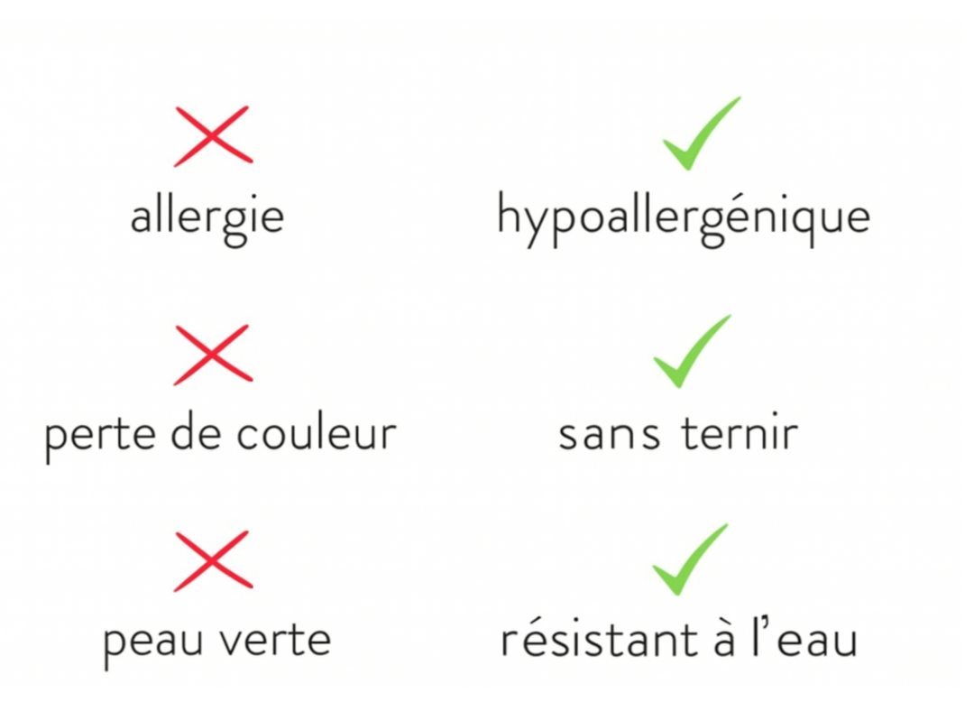 Collier Émeraude Délicat